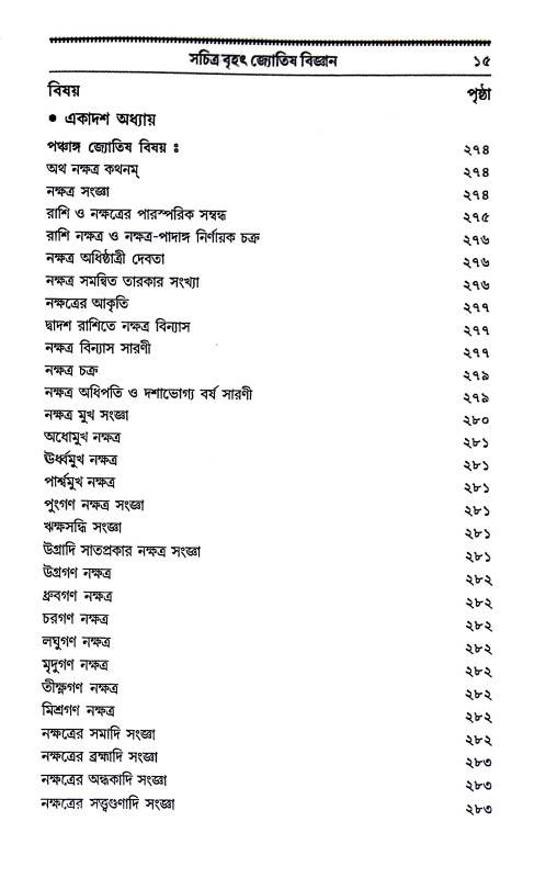 জ্যোতিষ বিজ্ঞান Jyotiṣ bijnan