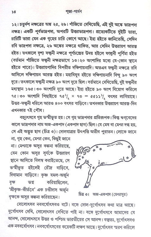 পূজা পার্বণ Puja Parban