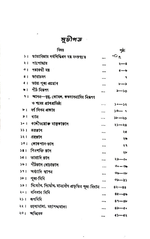 মহাবিদ্যাতন্ত্রম্ Mahavidyatanram