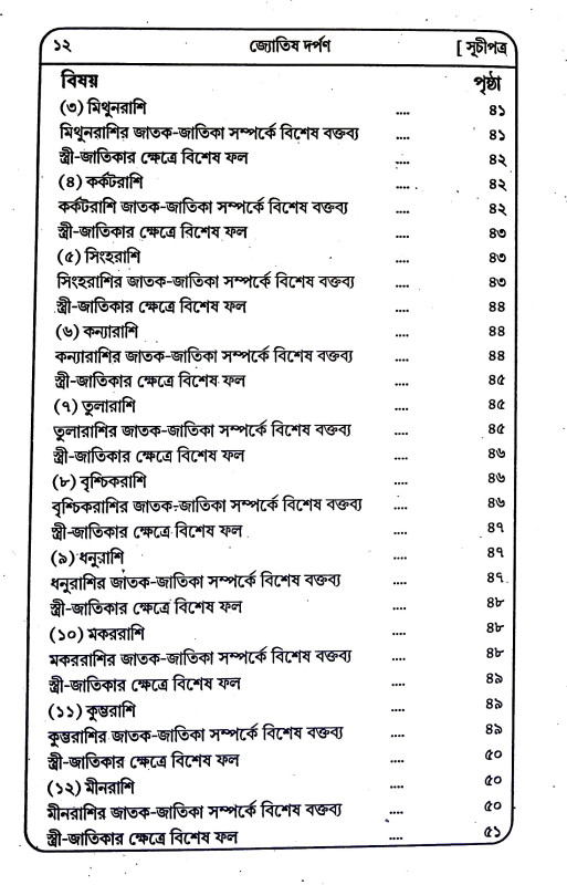 জ্যোতিষ দর্পন Jyotish Darpan